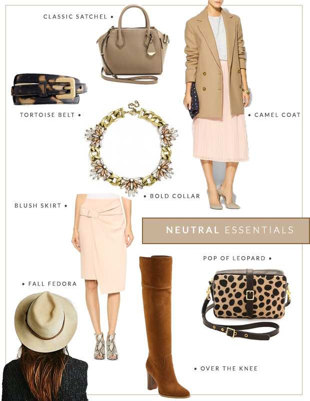 neutral essentials, camel coat, fedora, over the knee boots, camel boots, leopard crossbody, bauble bar necklace, tortoise belt