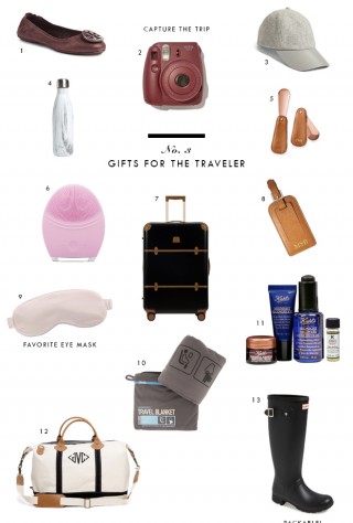 gift guide, travel gifts