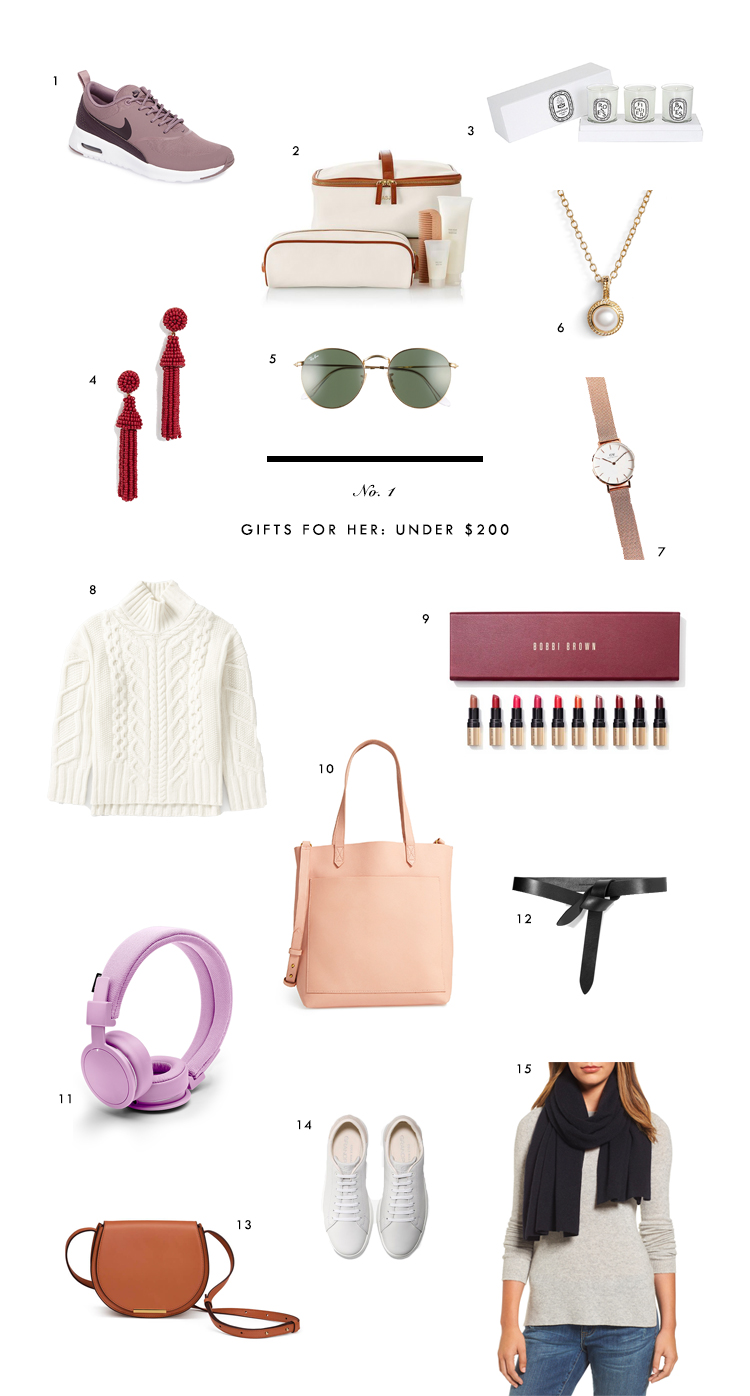 gift guides, holiday gift guides, gifts for her under $200